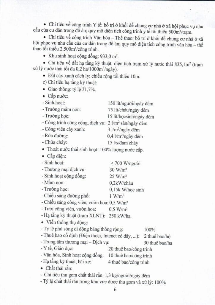 Quyết định phê duyệt quy hoạch chi tiết 1/500 dự án nhà ở xã hội Hòa Phú K HOME NEW CITY - Công ty Nam Kim (Kim Oanh Group) khomenewcity.com.vn