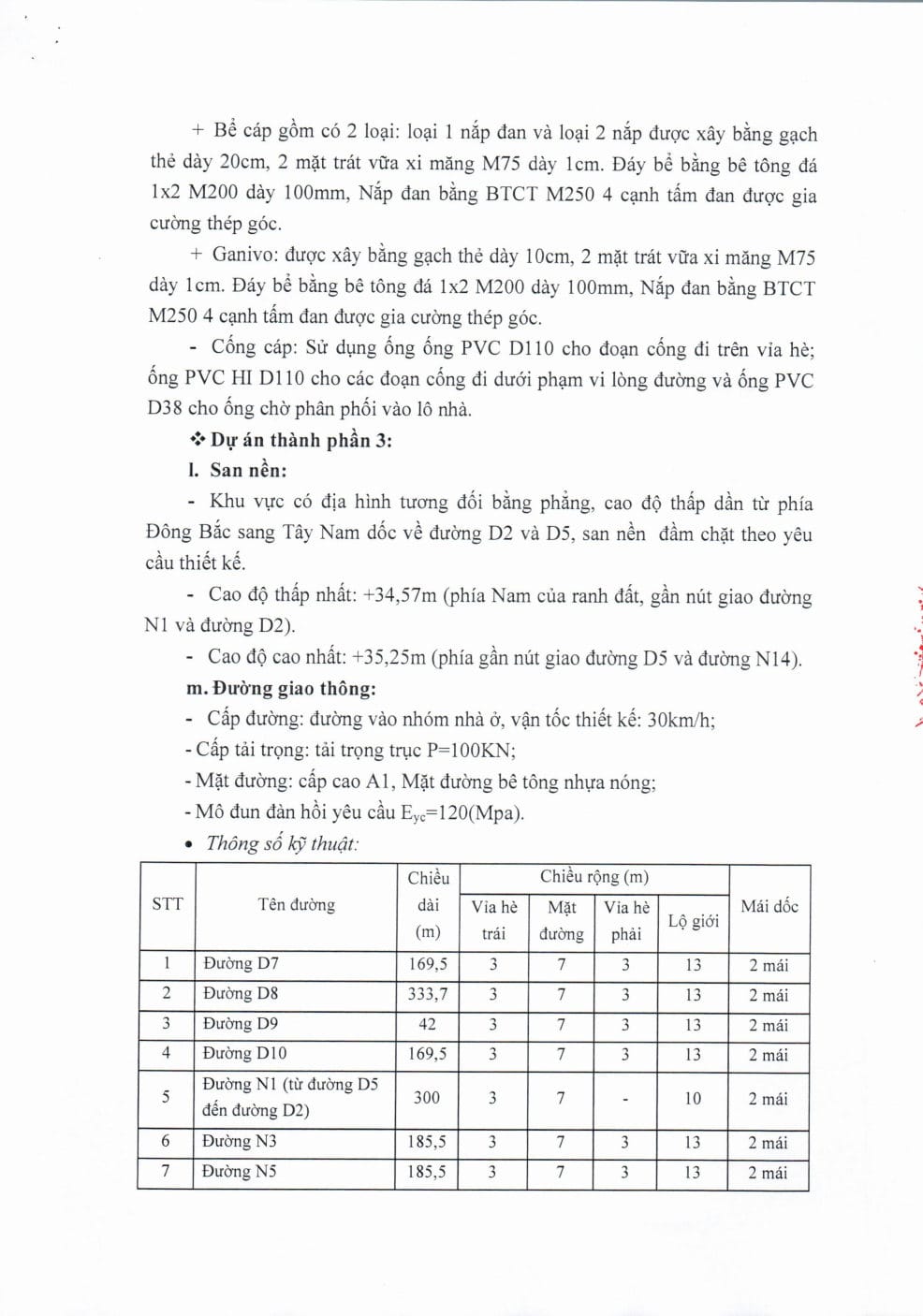 giấy phép xây dựng k home new city