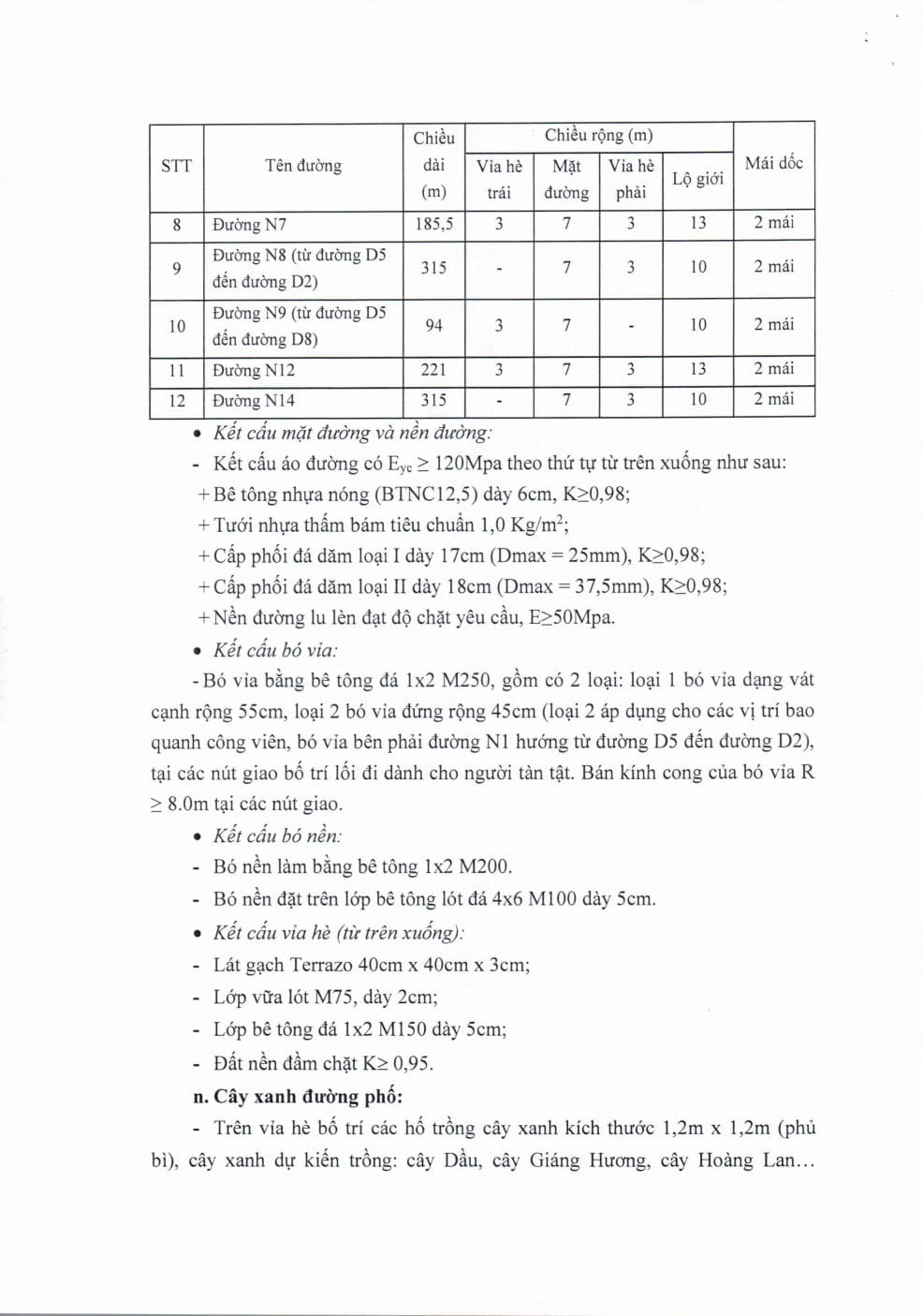 pháp lý dự án k home new city bình dương