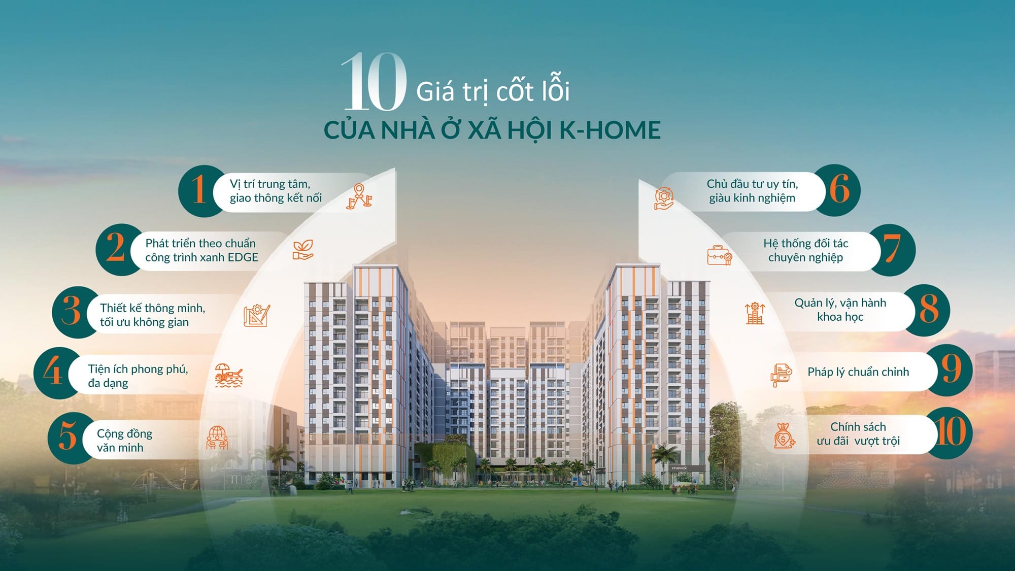 Có nên mua nhà ở xã hội K Home Nhơn Trạch của Kim Oanh không